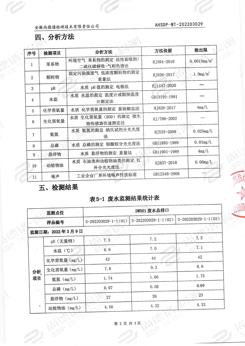 202203029安徽雏鸟APP漆业有限公司-3.jpg